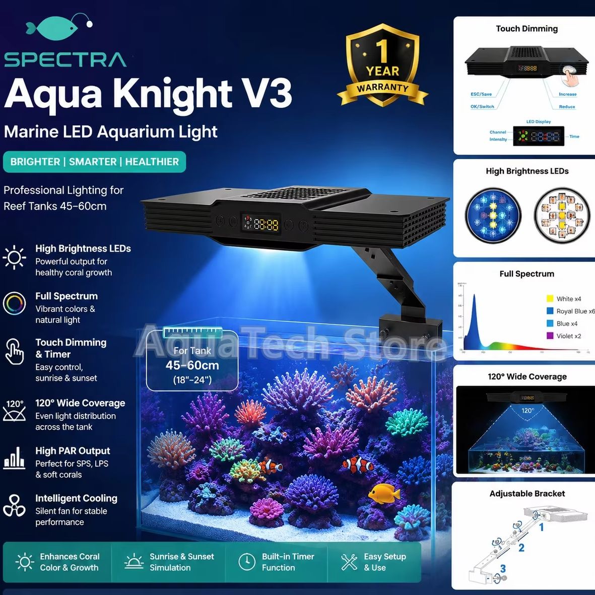 Spectra Aqua Knight V3 75W Pro - Aquarium Marine Fishes avaliação e preço