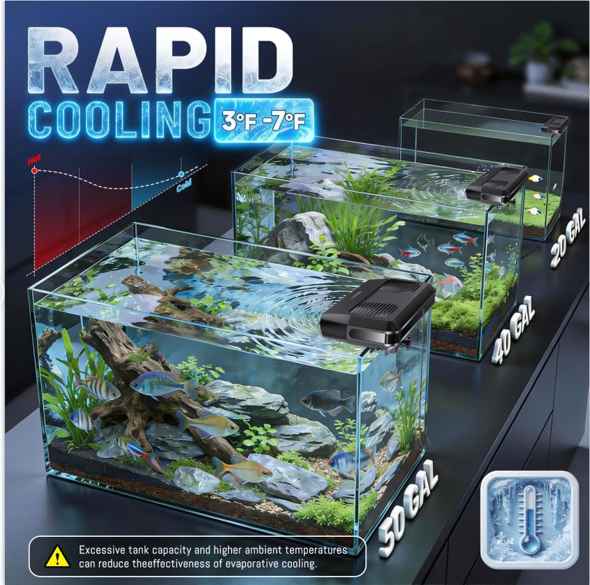 Ventilador para aquário, siste - Aquarium Marine Fishes avaliação e preço