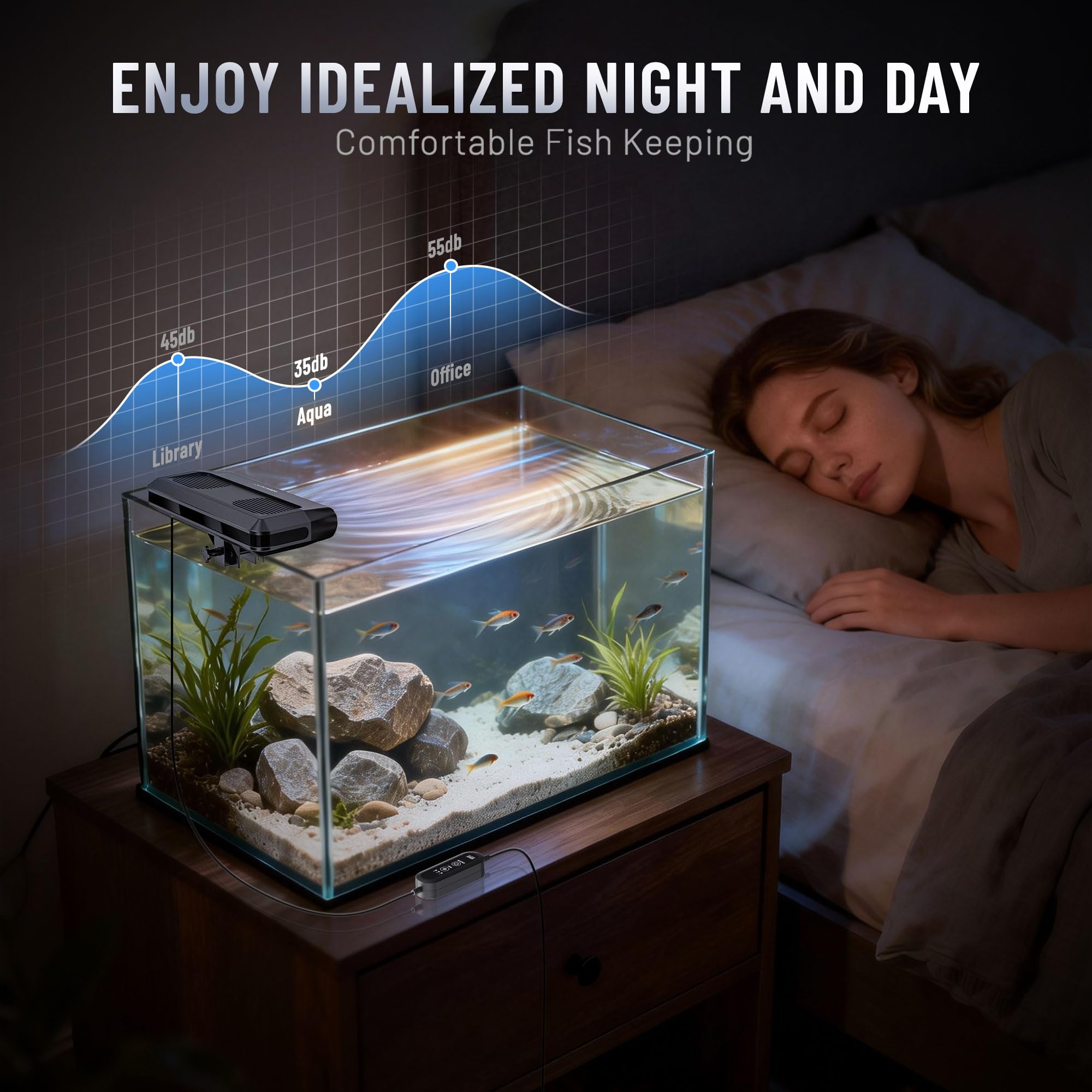 Ventilador para aquário, siste - Aquarium Marine Fishes avaliação e preço